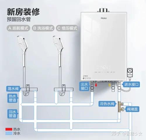 国产恒温花洒推荐_恒温花洒选购指南_花洒中档什么牌子好