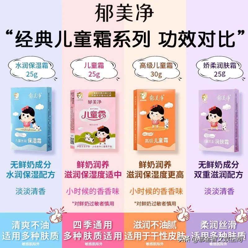 国货护肤品牌评测_百雀羚郁美净大宝测评_国产好用的护肤品牌子