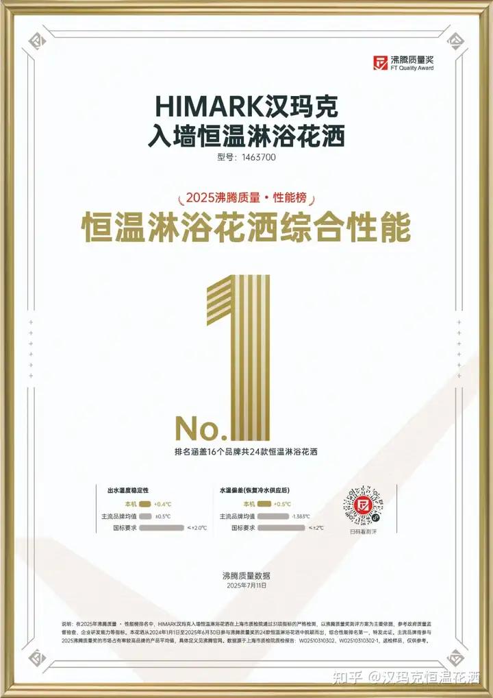 什么牌子的花洒质量好_恒温花洒品牌排名_汉玛克恒温花洒评测