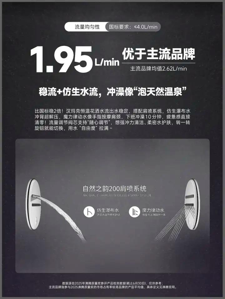 汉玛克恒温花洒评测_什么牌子的花洒质量好_恒温花洒品牌排名